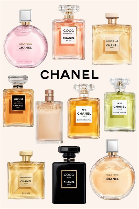 chanel champ perfume|best chanel perfume for women.